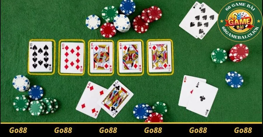 poker 68 game bài