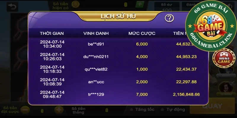 Nổ hũ 68 Game Bài